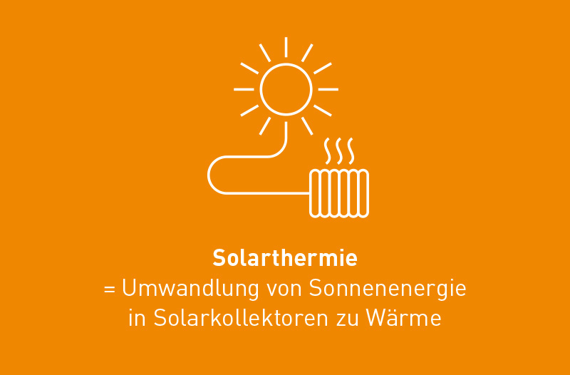 1 Solarthermie Definition