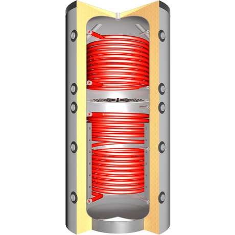 Schichtenspeicher mit zwei Solarwärmetauscherner