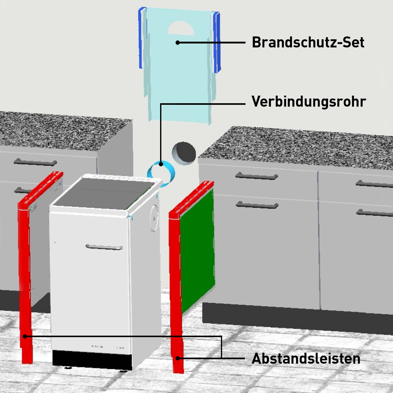 Haas+Sohn Abstandsleiste HA Küchenherde Weiß/Weiß Haas+Sohn Abstandsleiste HA Küchenherde Weiß/Weiß