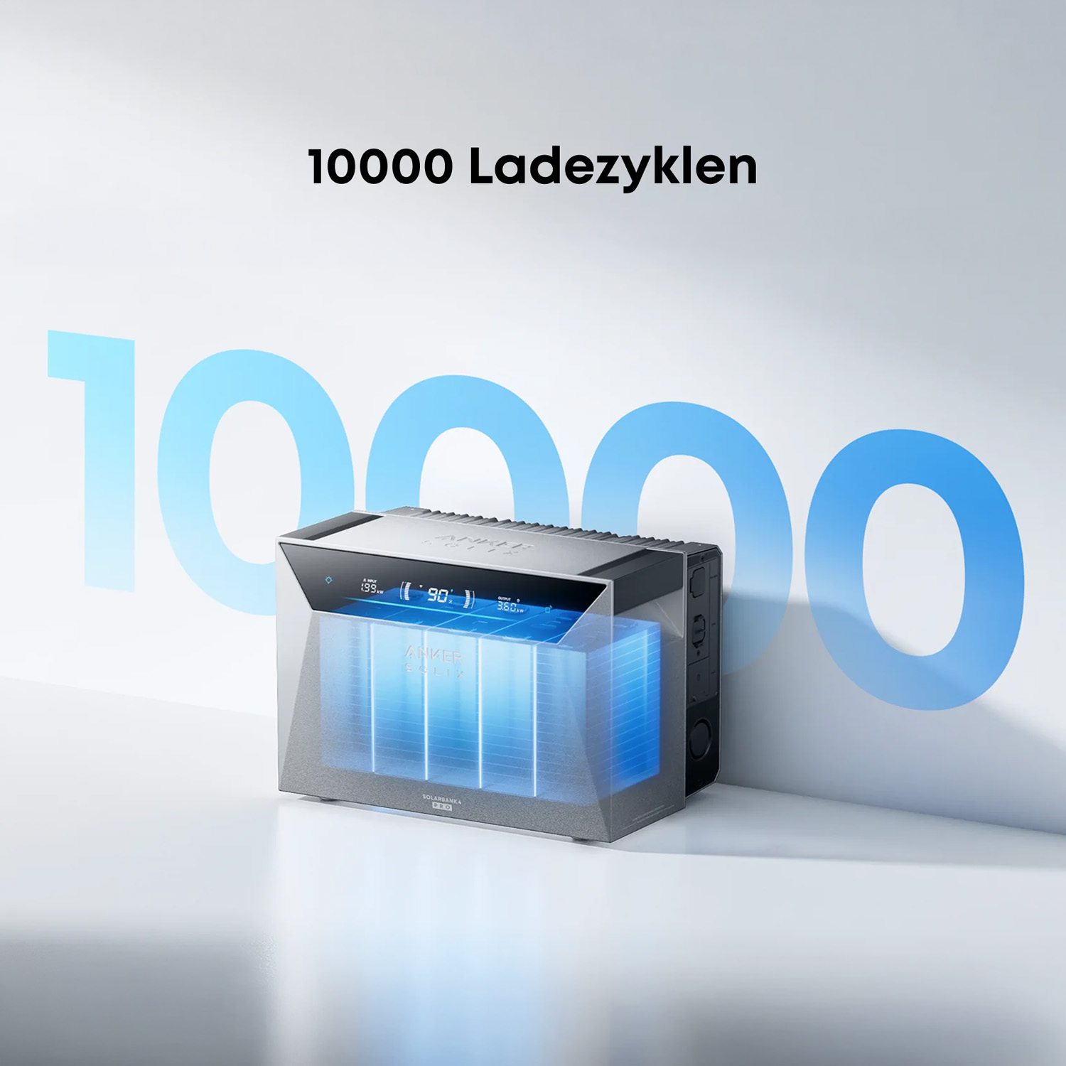 Anker SOLIX Solarbank 4 E5000 Pro