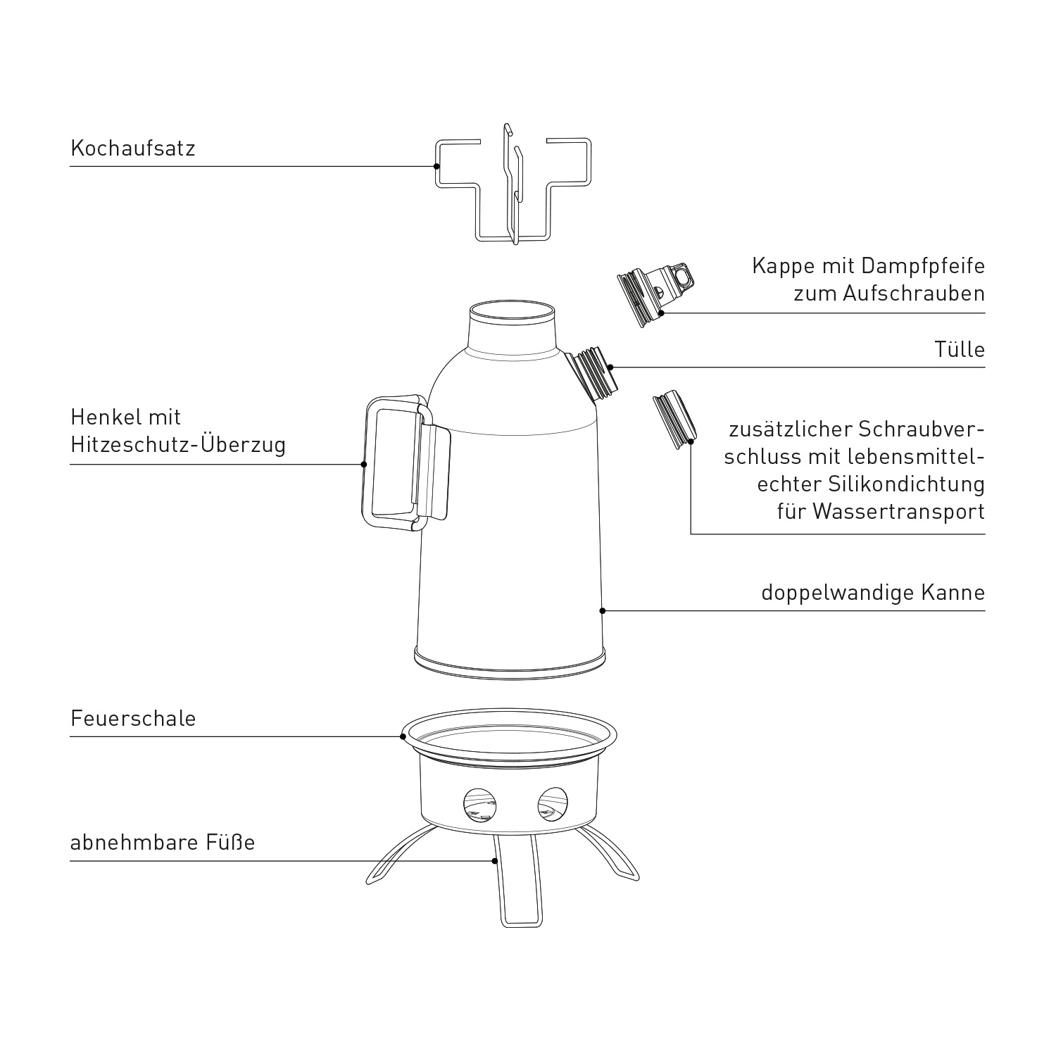 Petromax Feuerkanne Edelstahl 1,5 Liter Petromax Feuerkanne Edelstahl 1,5 Liter
