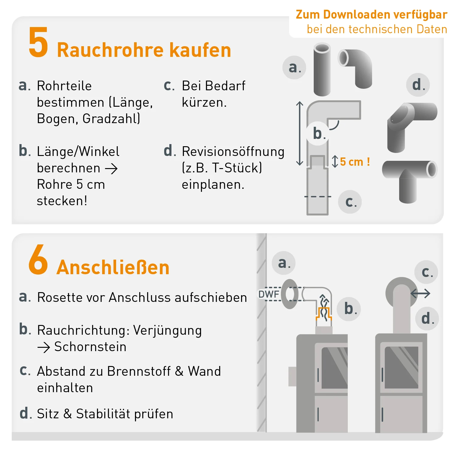 Raik Lifestyle Erweiterung Durchmesser 150w/Durchmesser 160e 2,00mm l=145mm mit Dichtung grau für Rauchrohr/ Ofenrohr