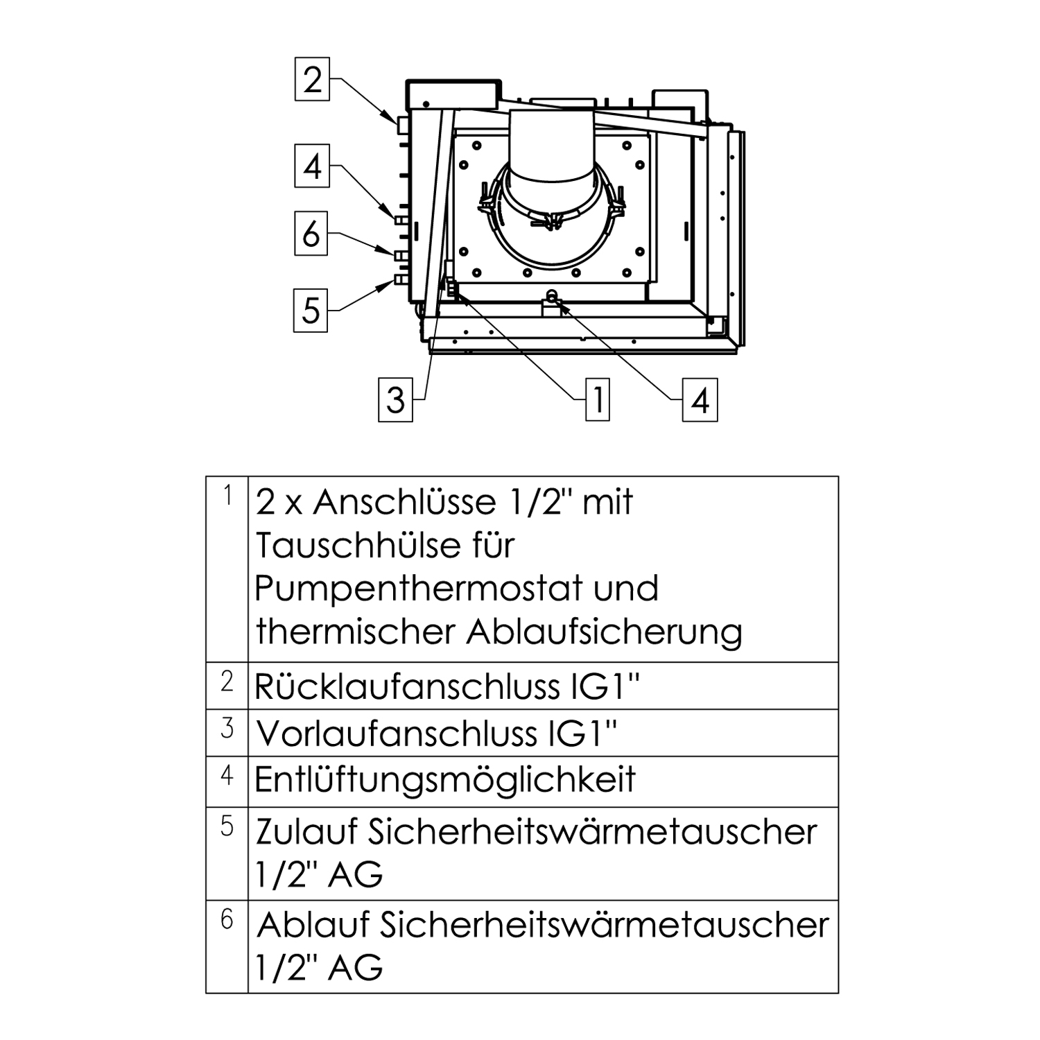 Spartherm Varia 2Rh H2O Kamineinsatz wasserführend Eck