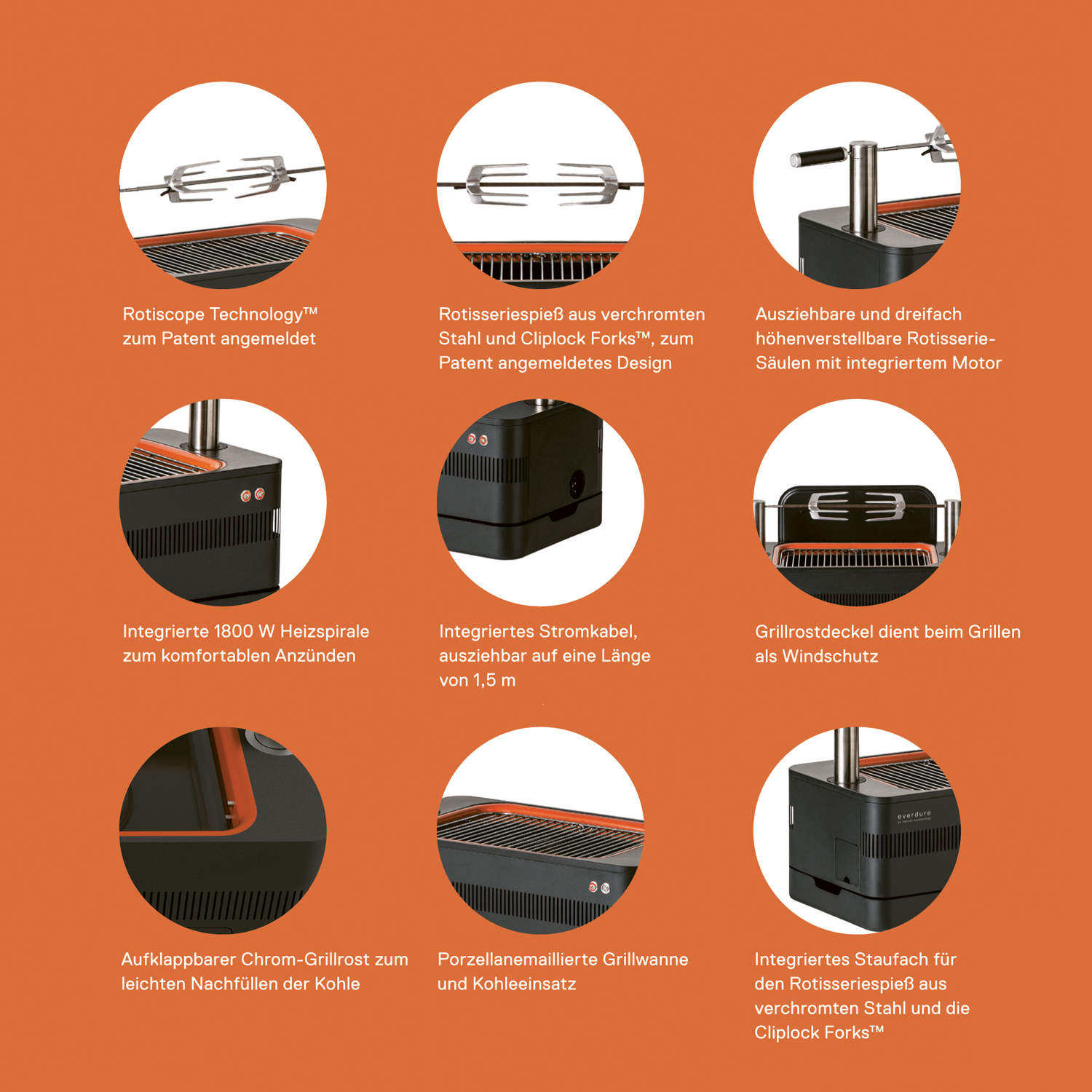 Everdure FUSION Holzkohlegrill