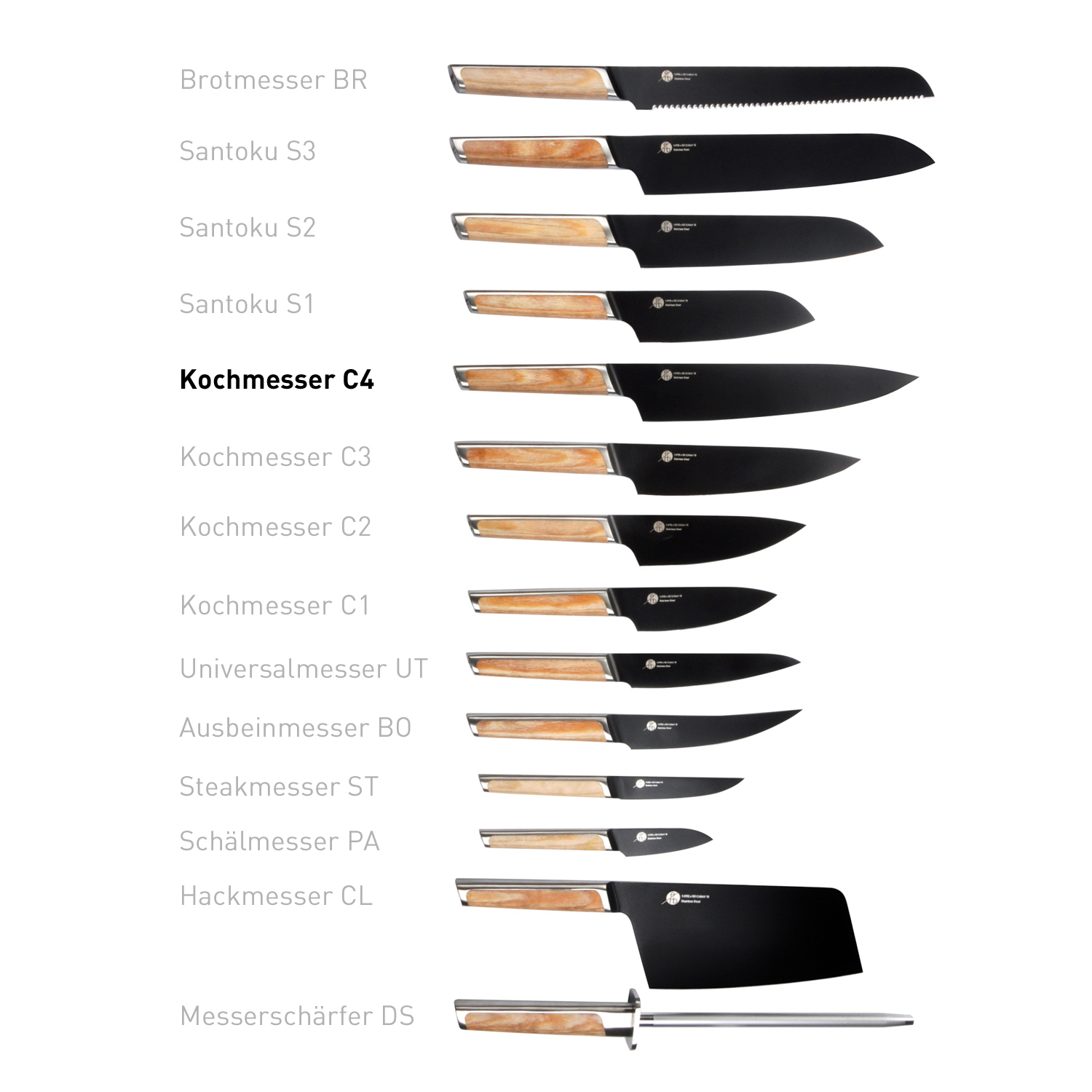 Everdure Ti-Messer-Serie Pro Kochmesser C1 (Klingenlänge 127 mm)