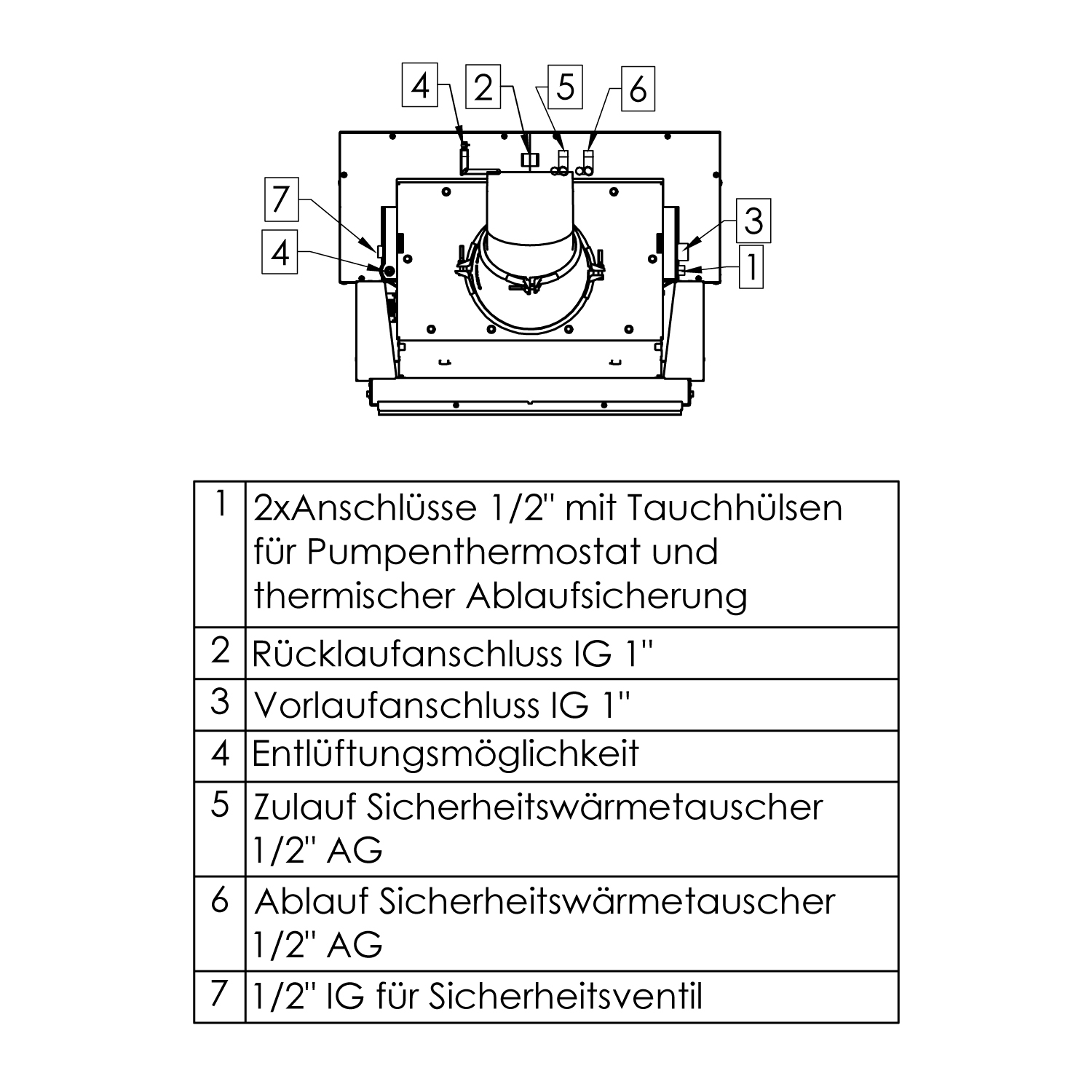 Spartherm Varia 1Vh H2O XXL 15 kW wasserführender Kamineinsatz Spartherm Varia 1Vh H2O XXL 15 kW wasserführender Kamineinsatz