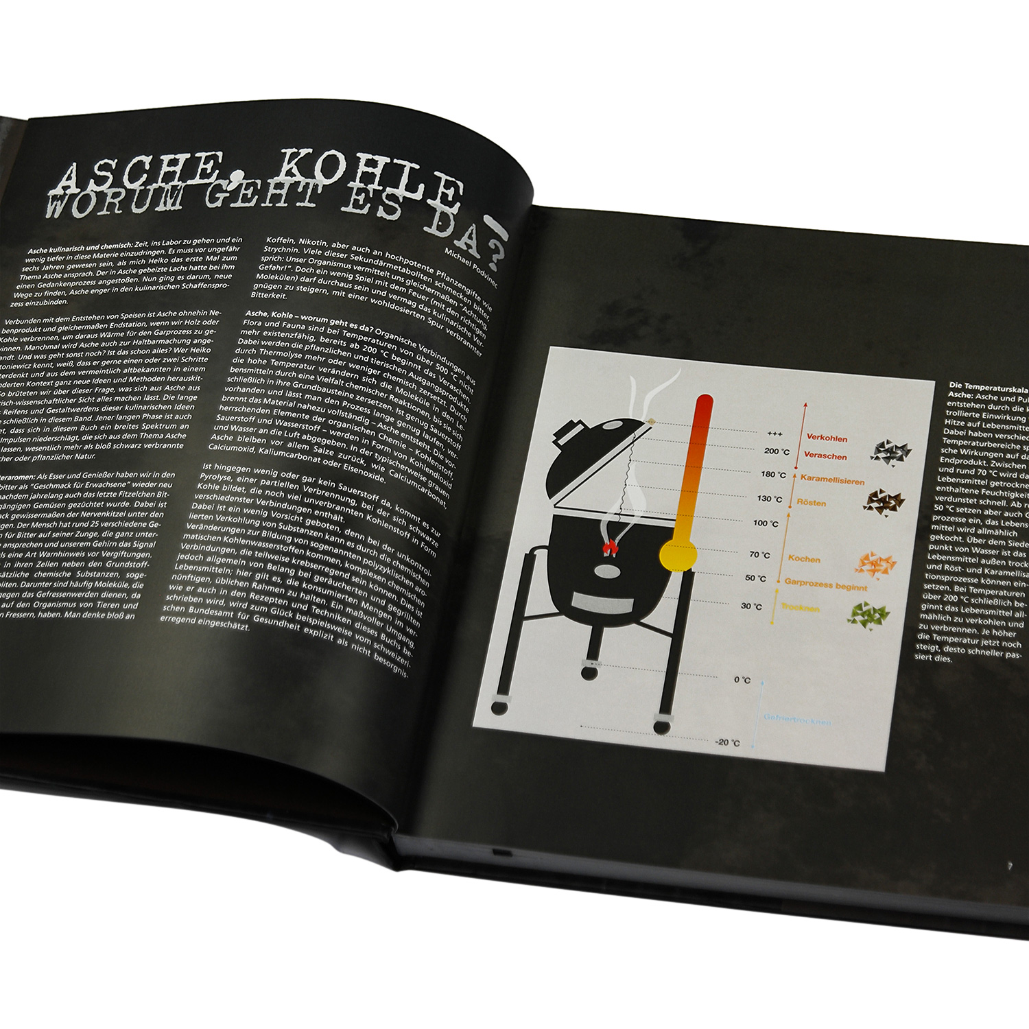 MONOLITH Buch ASCHE, Glut & Feuer MONOLITH Buch ASCHE, Glut & Feuer