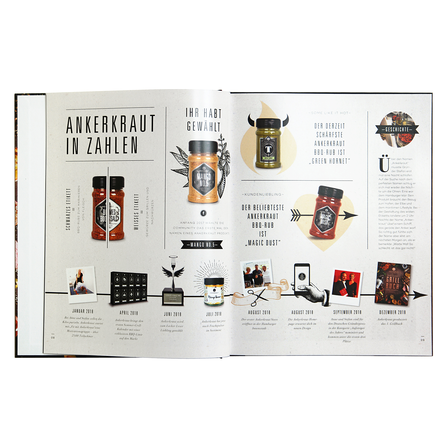 Ankerkraut Grillbuch 2. Auflage Ankerkraut Grillbuch 2. Auflage