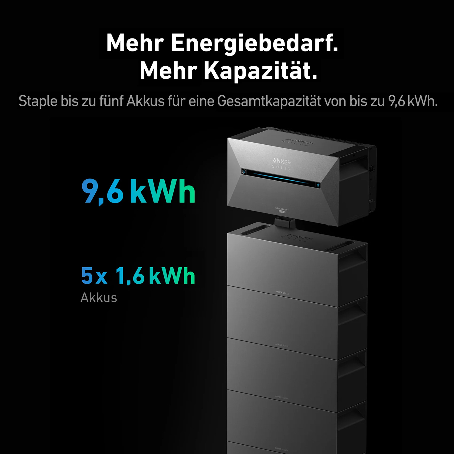 Anker SOLIX Solarbank 2 E1600 PRO Balkon-Stromspeichersystem + 5x BP1600 Erweiterungsakku Anker SOLIX Solarbank 2 E1600 PRO Balkon-Stromspeichersystem + 5x BP1600 Erweiterungsakku