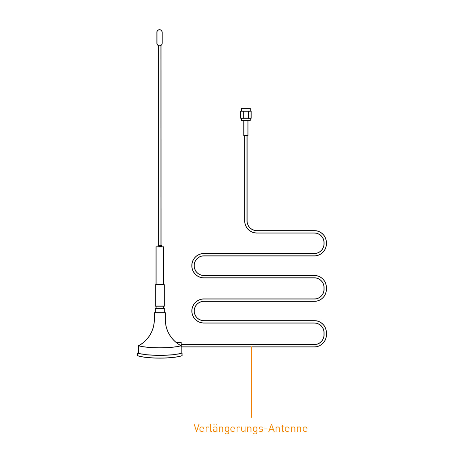 Anker SOLIX Zähler für Solarbank 2 E1600 Pro Anker SOLIX Zähler für Solarbank 2 E1600 Pro