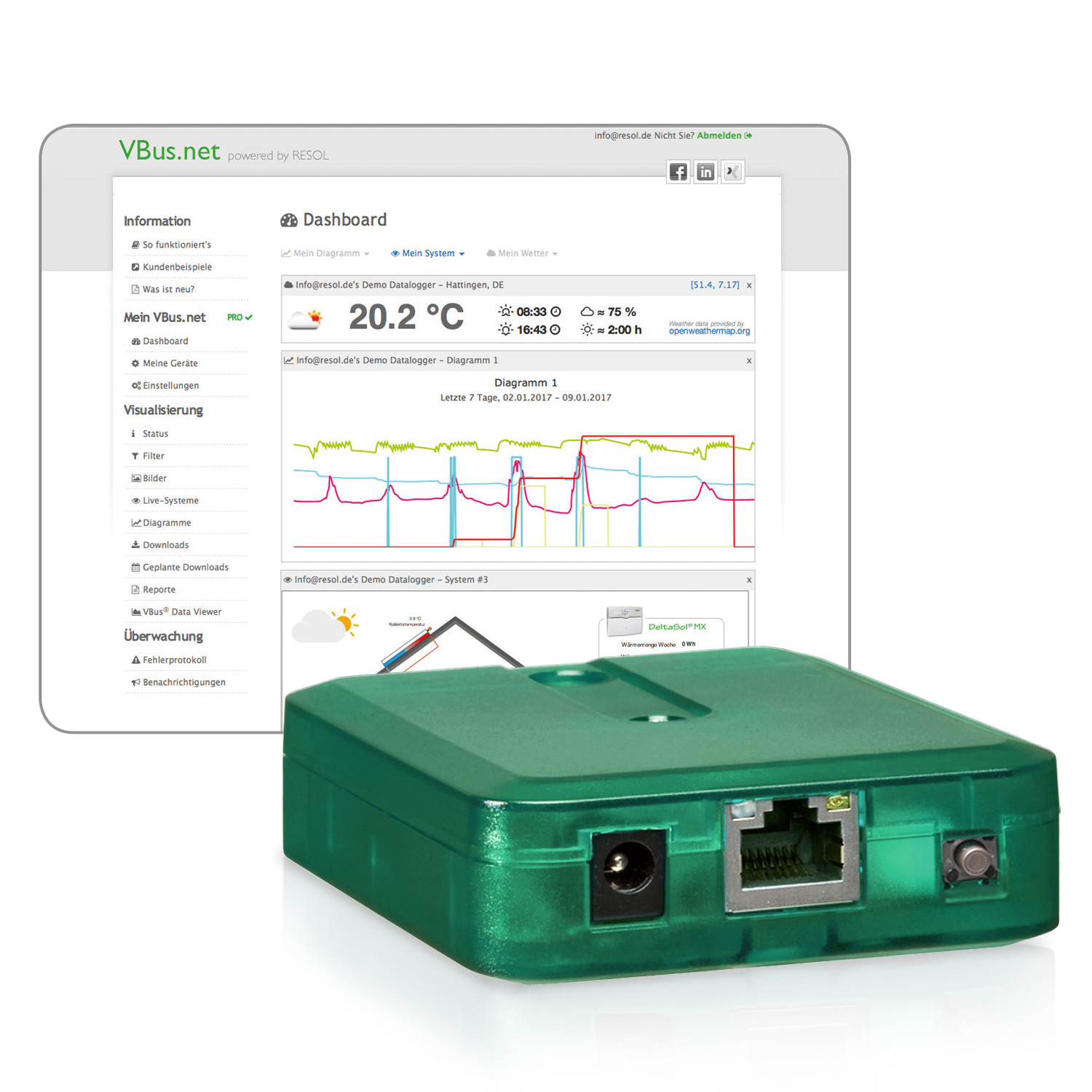 RESOL Kommunikationsmodul KM2 RESOL Kommunikationsmodul KM2