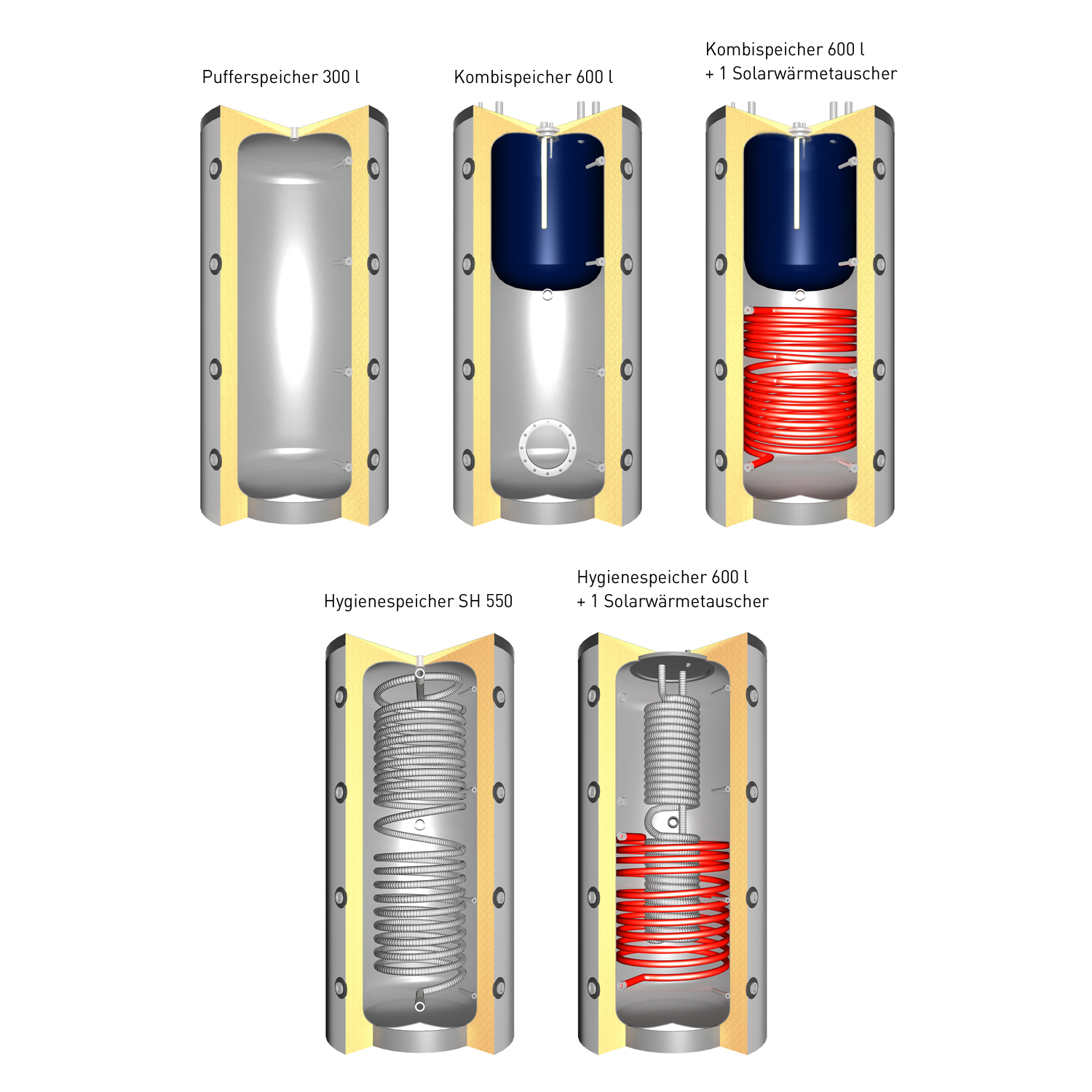 Schmitzker Aqua Base Set + mit Pufferspeicher 300 L Schmitzker Aqua Base Set + mit Pufferspeicher 300 L