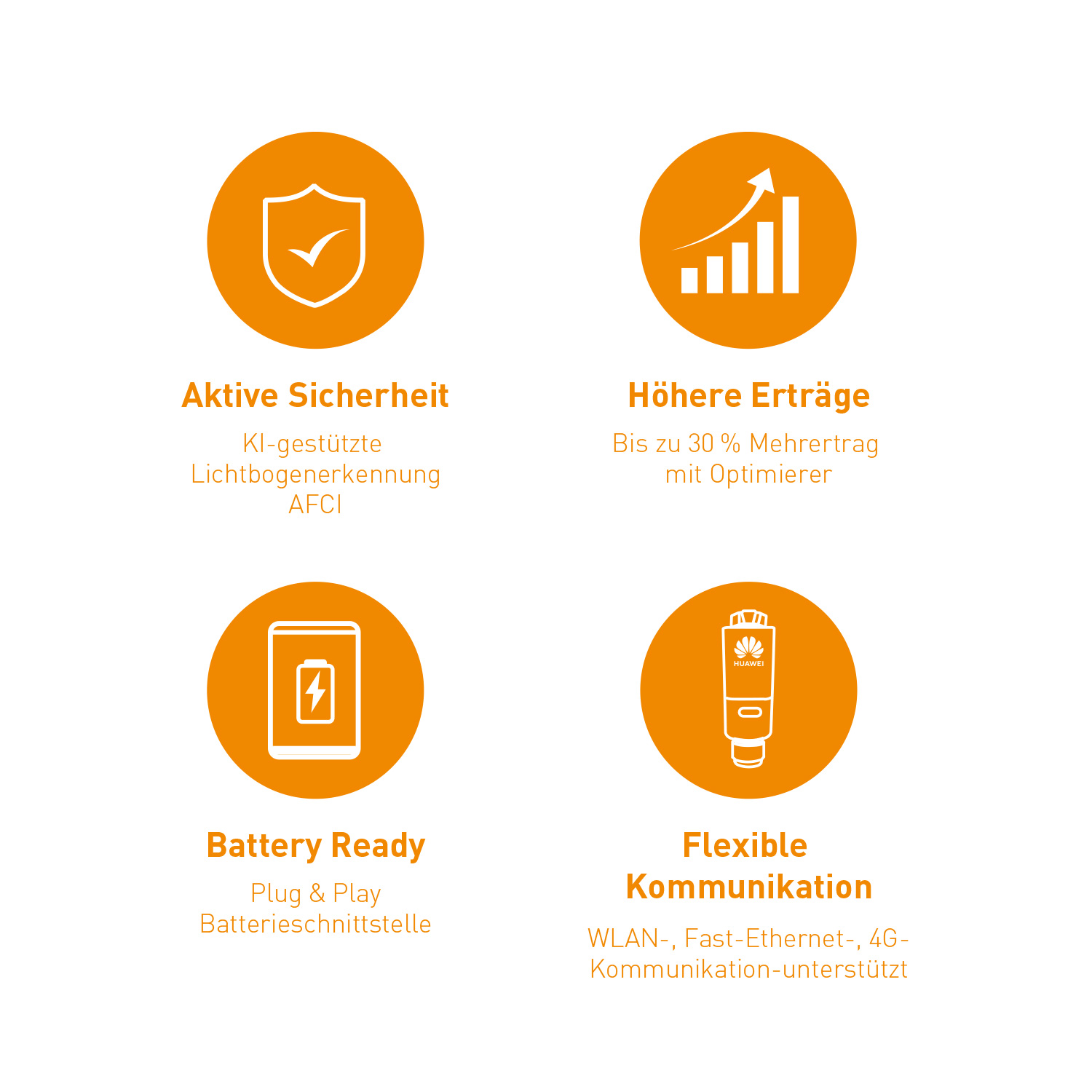 Huawei Wechselrichter SUN2000-4KTL-M1 mit 4 kW Nennleistung Huawei Wechselrichter SUN2000-4KTL-M1 mit 4 kW Nennleistung