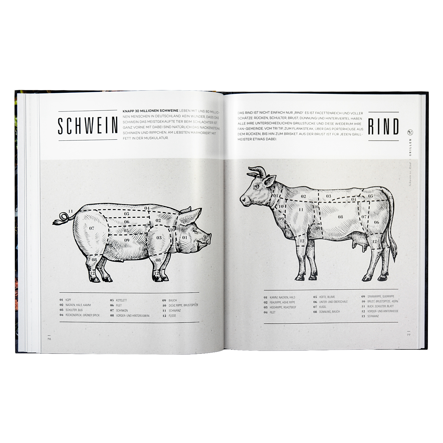 Ankerkraut Kochbuch 3. Auflage Ankerkraut Kochbuch 3. Auflage