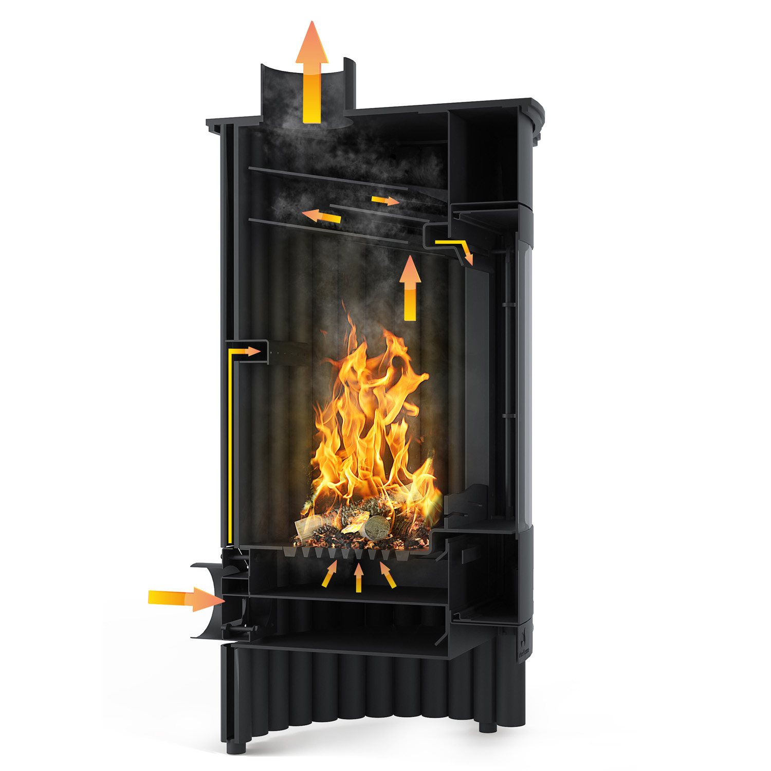 Warmluftofen Masterflamme Grande I Velvety Brown
