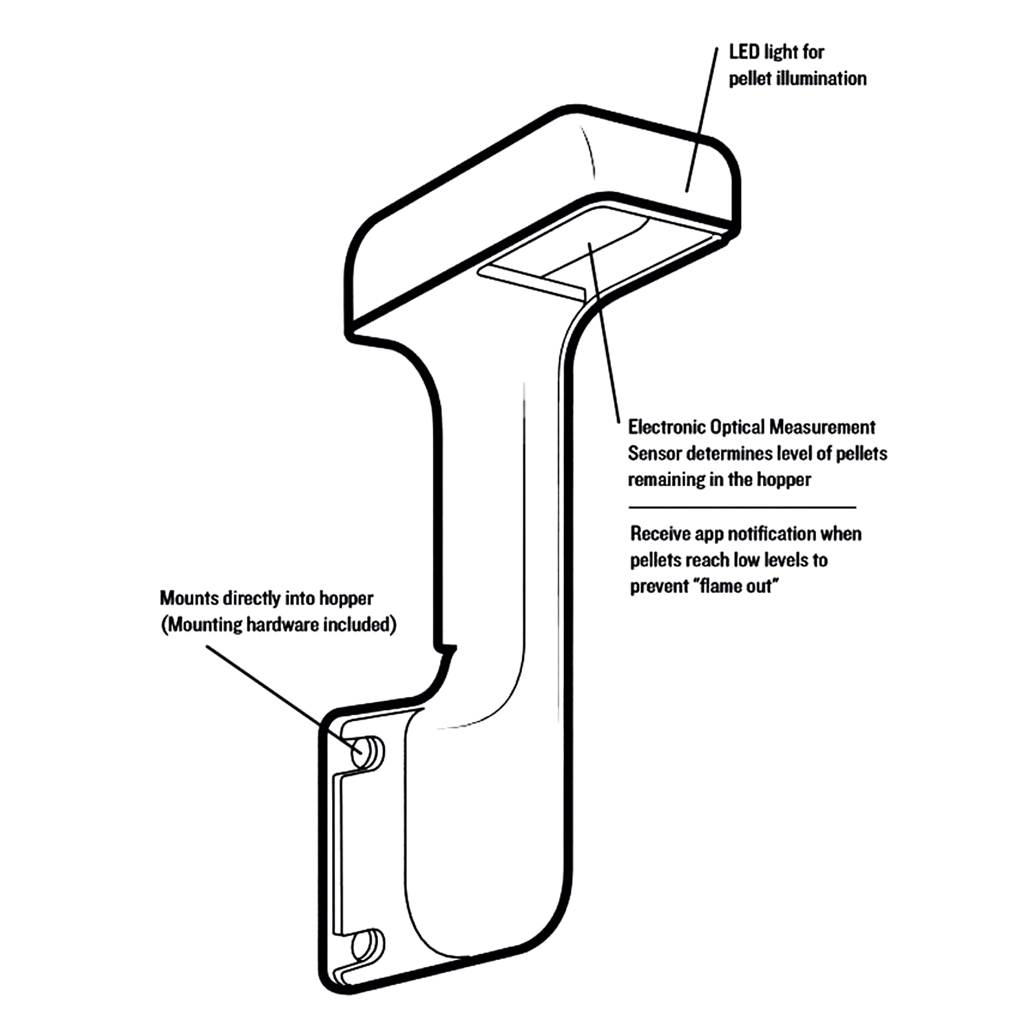 Traeger Pelletsensor Traeger Pelletsensor