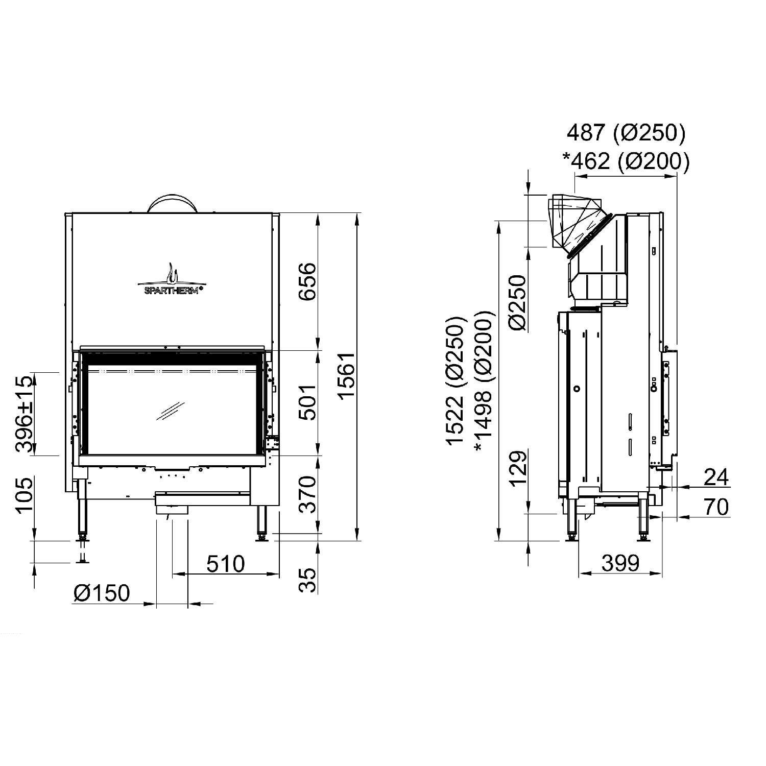 Spartherm Premium V-1V-87h Kamineinsatz 200 mm RR