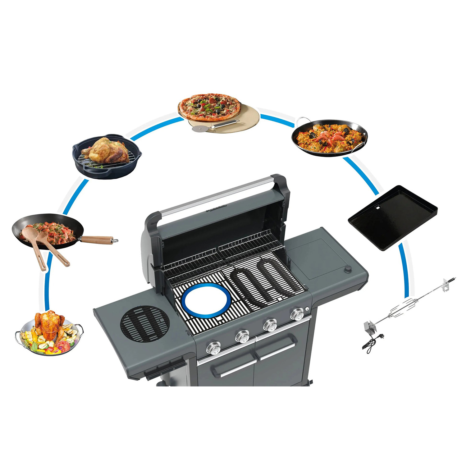 Campingaz 4 Series Onyx S