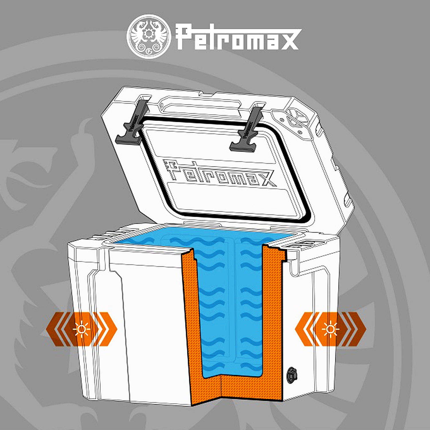 Petromax Kühlbox 50 Liter Olivgrün