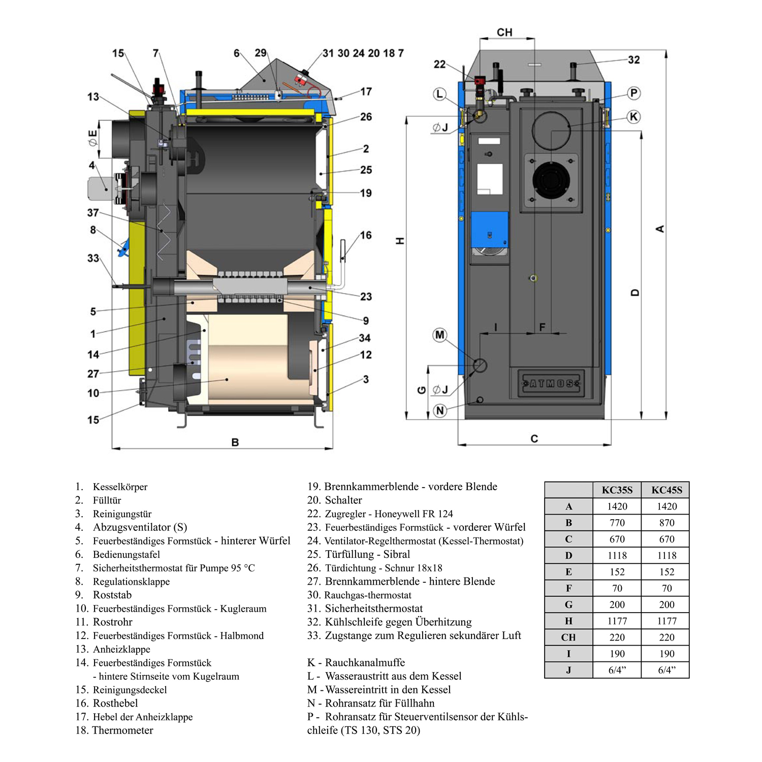 Kohlevergaserkessel ATMOS KC 35 S Kohlevergaserkessel ATMOS KC 35 S