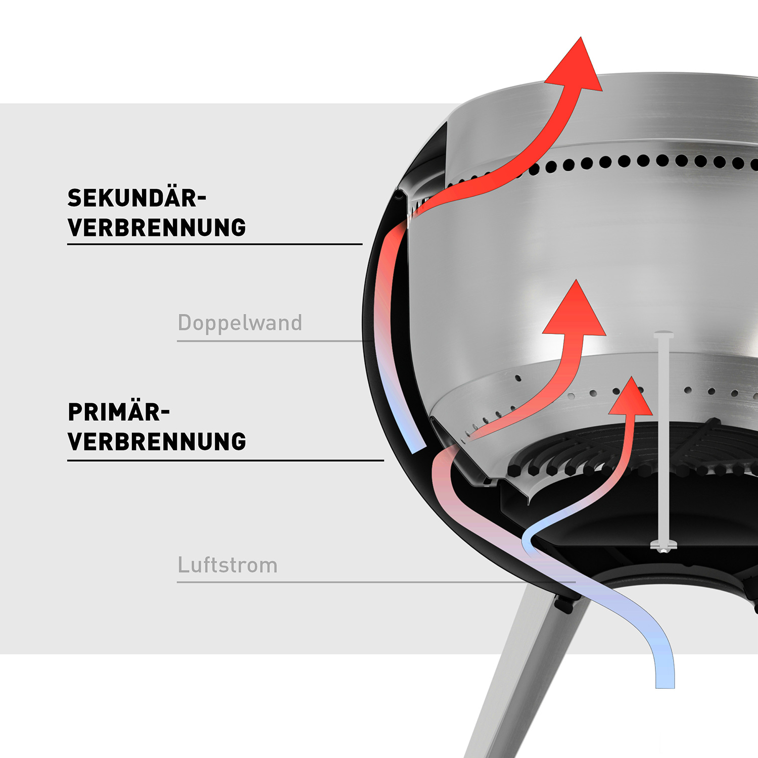 höfats MOON 45 Feuerschale mit hohem Fuß