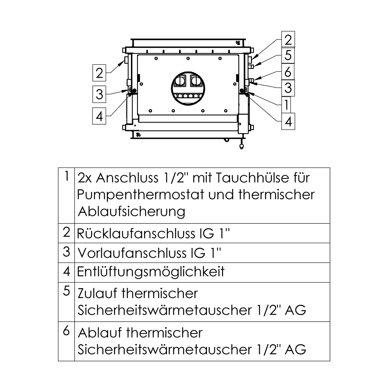Spartherm Varia FD H2O 10 kW wasserführender Kamineinsatz links Spartherm Varia FD H2O 10 kW wasserführender Kamineinsatz links