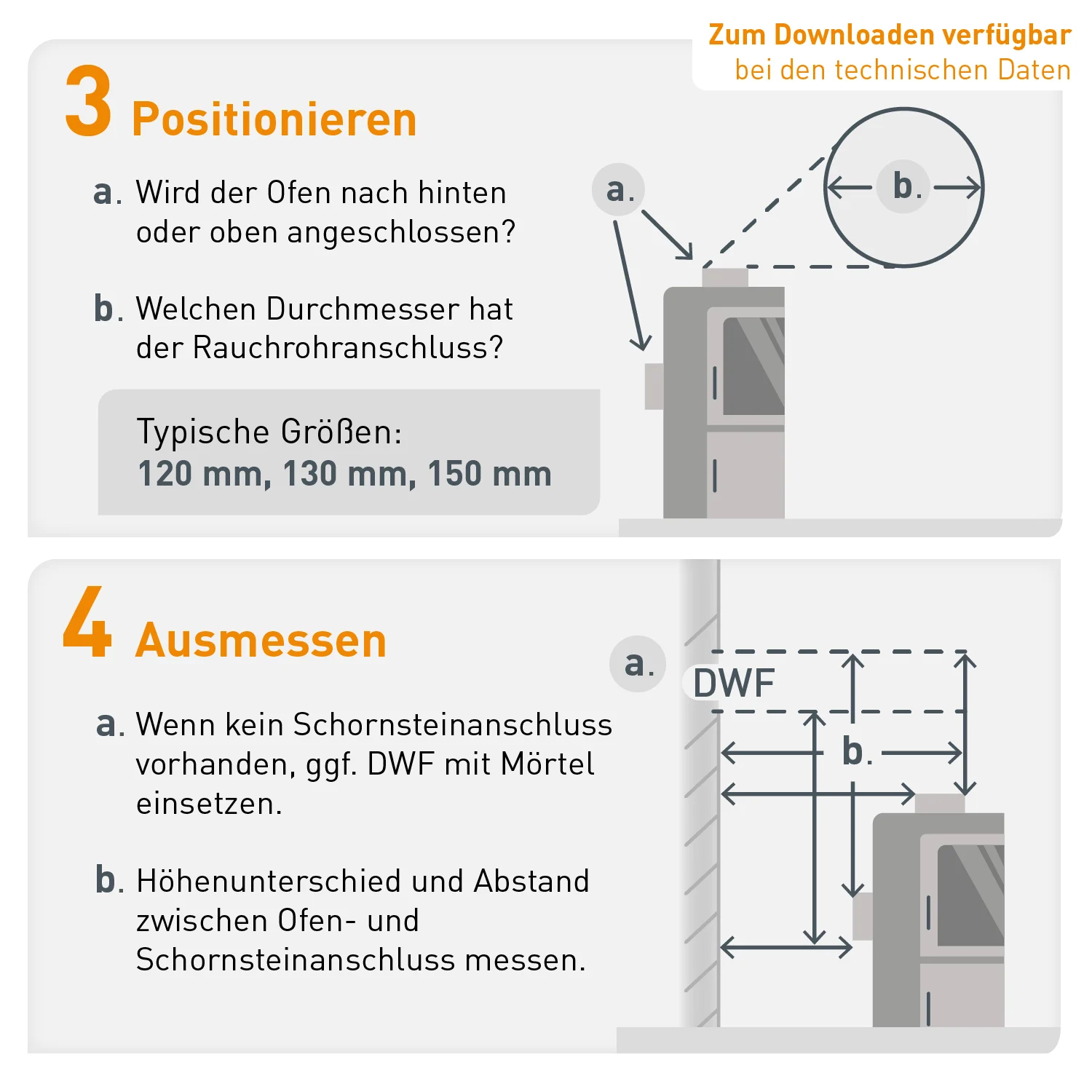 Raik Basic Rauchrohr / Ofenrohr 250mm - Doppelwandfutter schwarz