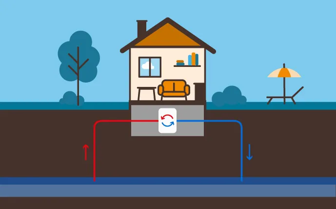 schema-einer-wasser-wasser-wärmepumpe