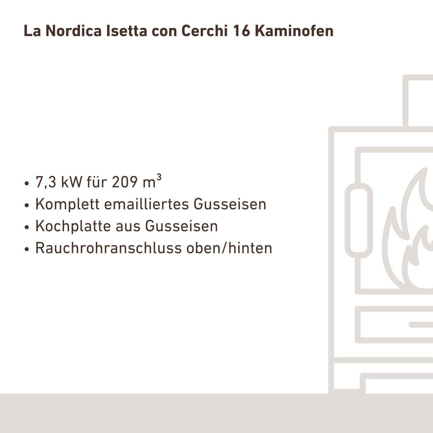 La Nordica Isetta con Cerchi 16 Kaminofen