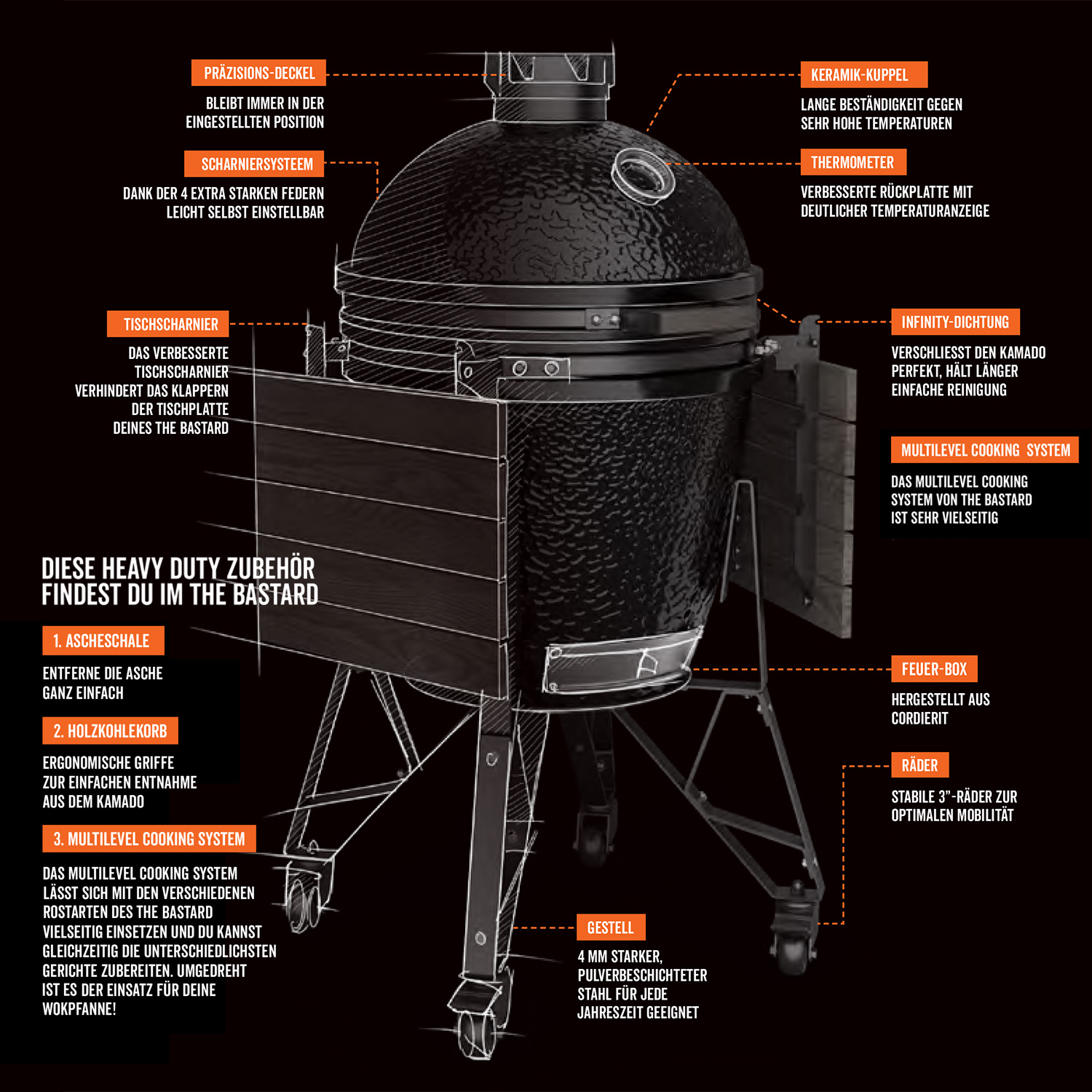 The Bastard Large Complete Keramikgrill