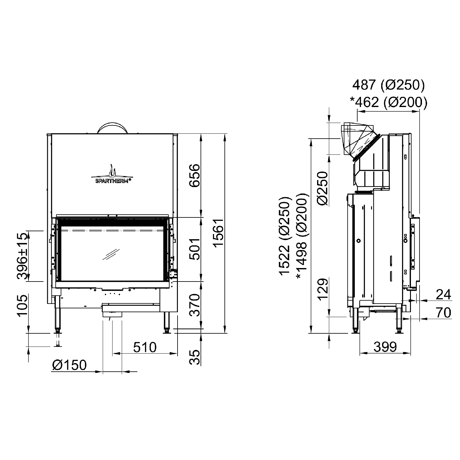 Spartherm Premium V-1V-87h Kamineinsatz 250 mm