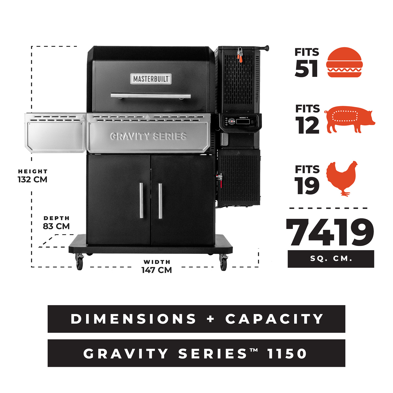 Masterbuilt Gravity Series 1150 Digitaler Holzkohlegrill & Smoker Masterbuilt Gravity Series 1150 Digitaler Holzkohlegrill & Smoker