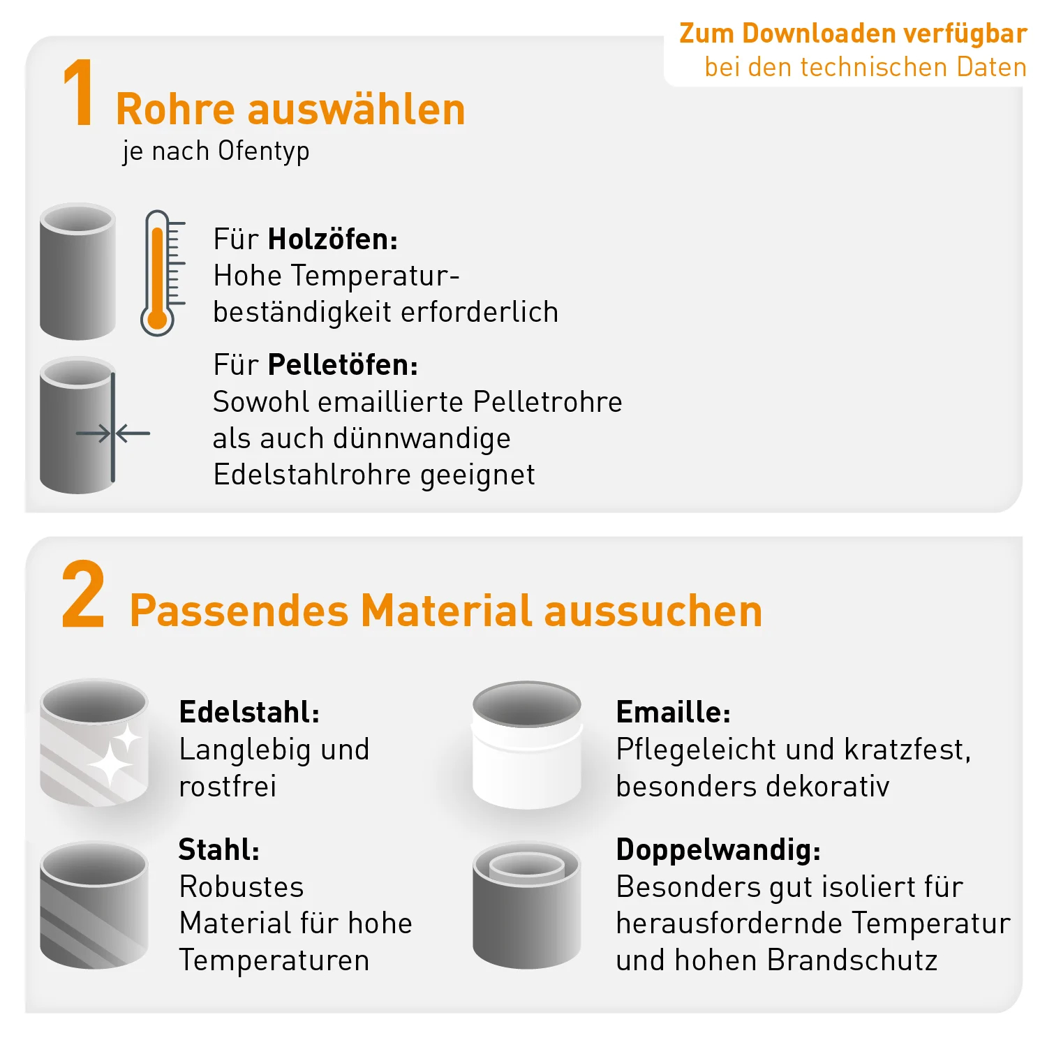 Raik Basic Thermoschild 120mm schwarz L: 460mm für Rauchrohr / Ofenrohr