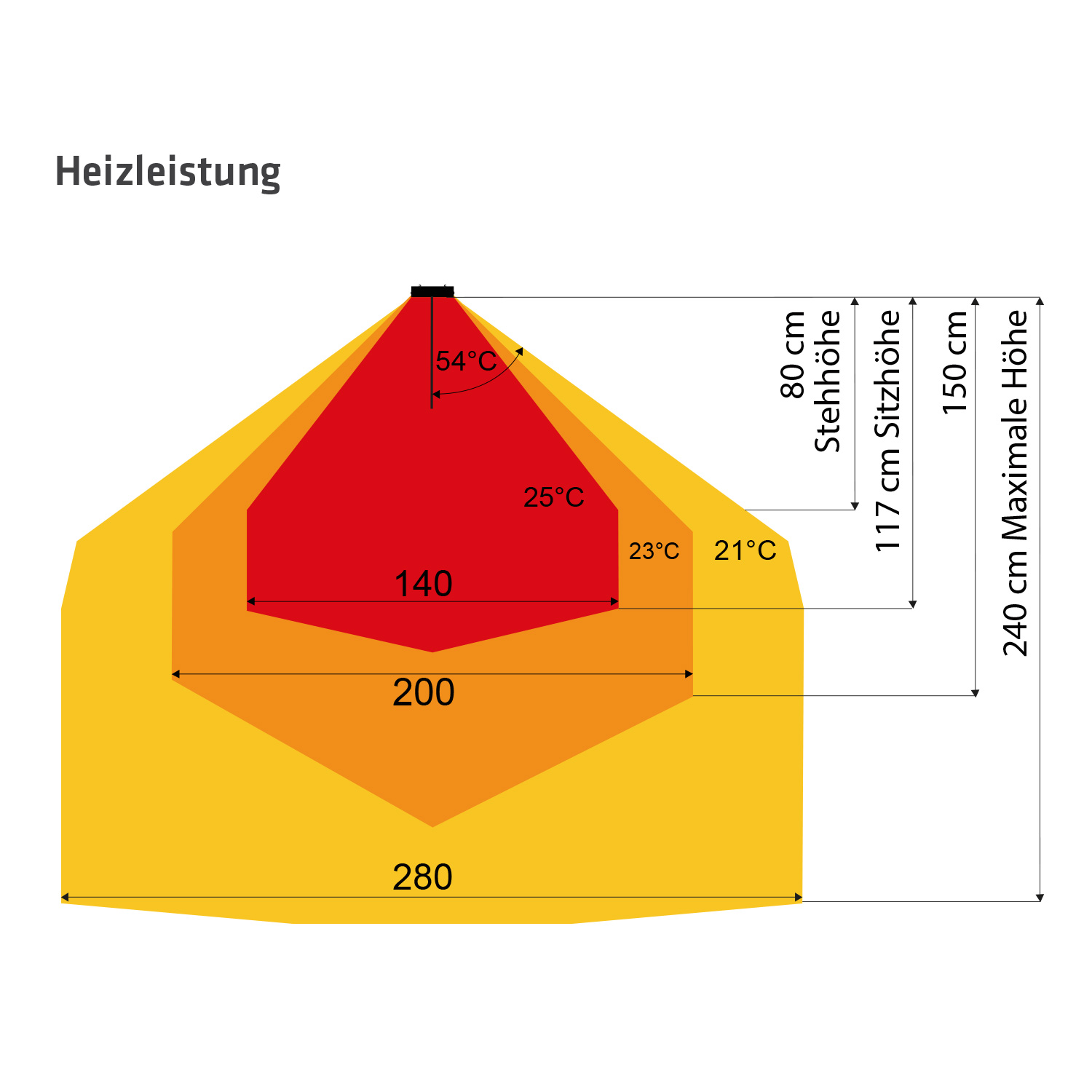 HEATSTRIP Heizstrahler Design Indoor + Outdoor 2400 Watt
