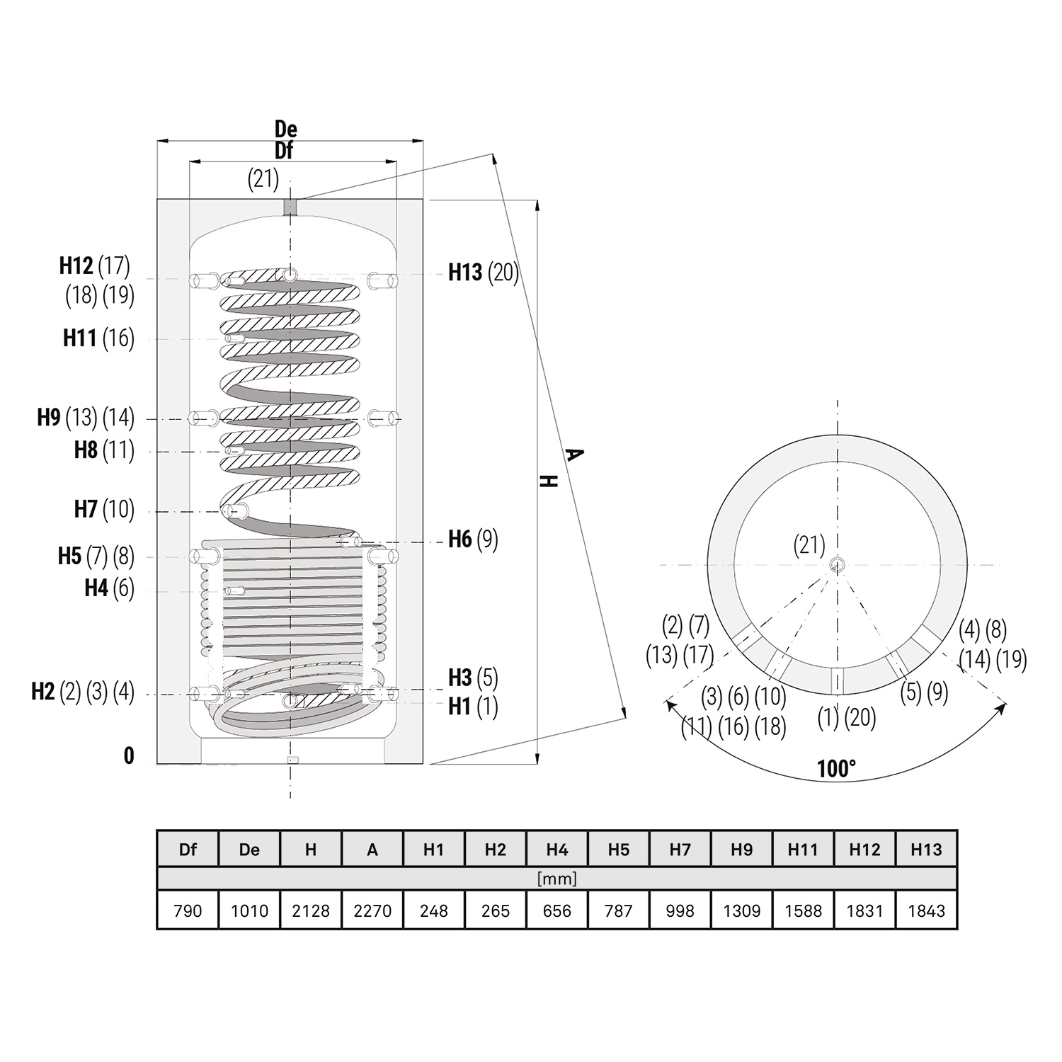 Termoventiler Hygienespeicher Laddotank HSK Speicher 2 1000 (944 Liter) mit 1x Solarwärmetauscher Termoventiler Hygienespeicher Laddotank HSK Speicher 2 1000 (944 Liter) mit 1x Solarwärmetauscher