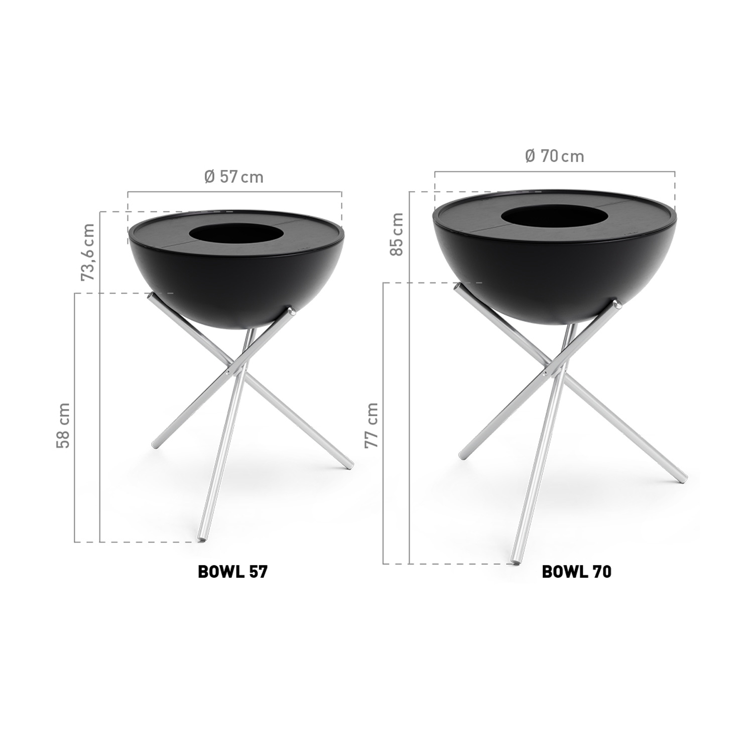 höfats BOWL 70 Plancha-Grillset Hoch