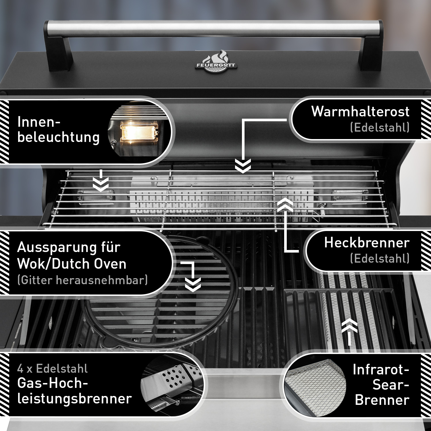 FEUERGOTT Gas-Grillstation Hektor 4B-S BBQ Set mit Abdeckhaube, Drehspieß, 3 Brenner, Infrarotbrenner, Heckbrenner, Seitenkocher und Grillzubehör