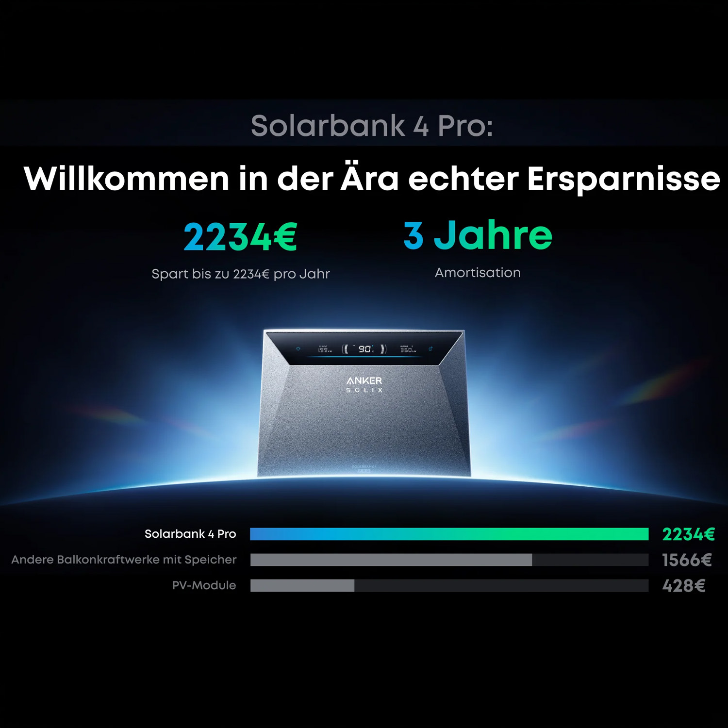 Anker SOLIX Solarbank 4 E5000 Pro