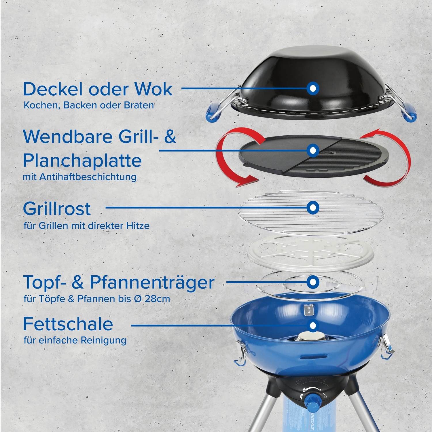 Campingaz Party Grill 400 CV