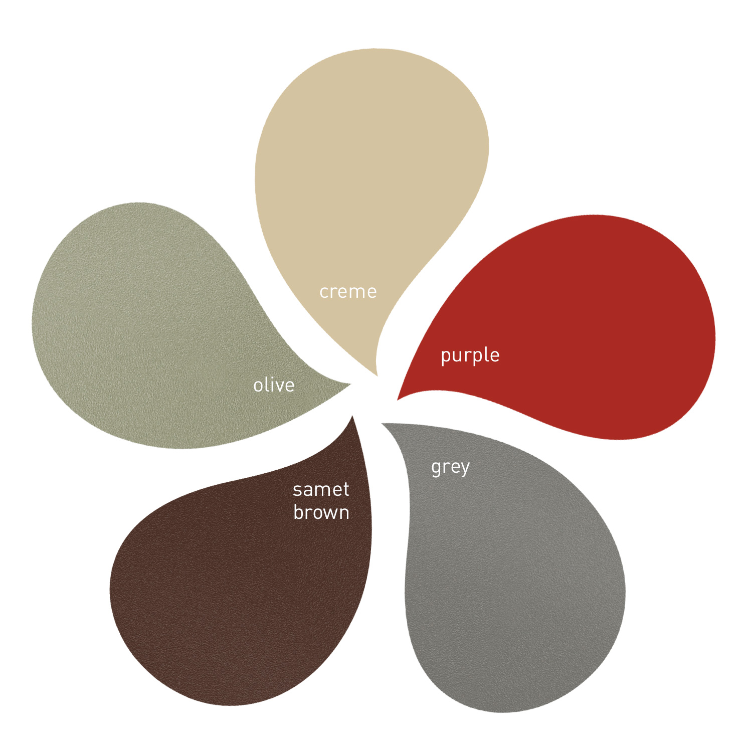 HS Flamingo AMOS Kaminofen Olive HS Flamingo AMOS Kaminofen Olive