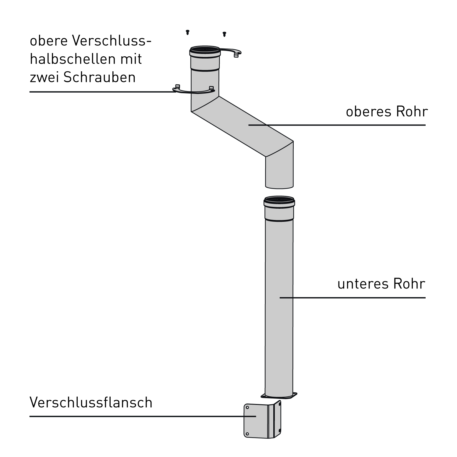 Edilkamin Kit Oberer Rauchrohranschluss für Blade Edilkamin Kit Oberer Rauchrohranschluss für Blade