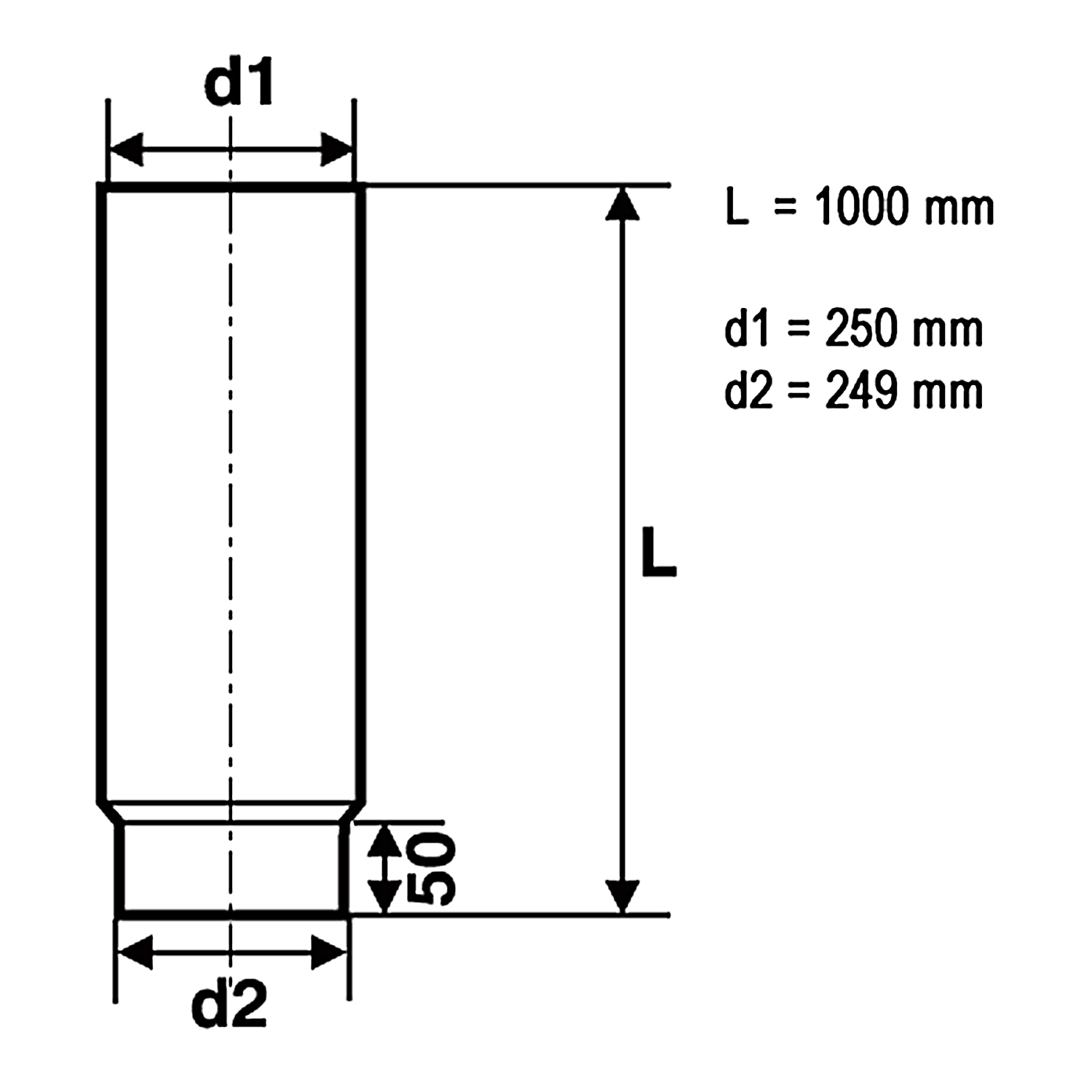 Raik Basic Rauchrohr / Ofenrohr 250mm - 1000mm schwarz