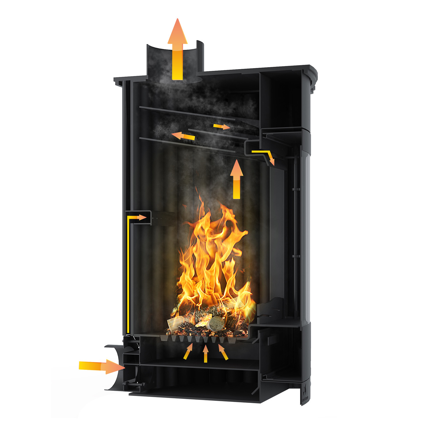 Warmluftofen Masterflamme Medie II Olive