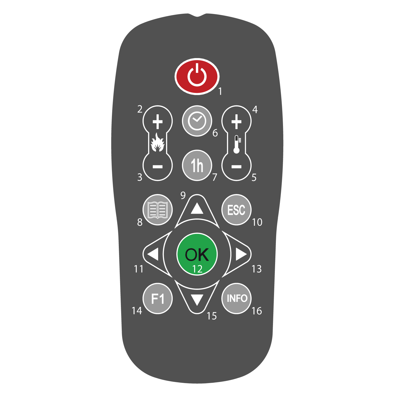 Fernbedienung Extraflame Version B Fernbedienung Extraflame Version B