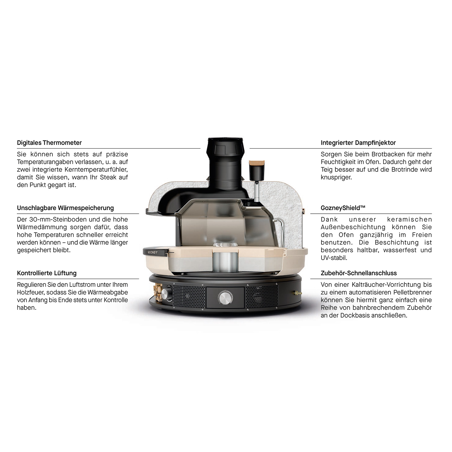 Gozney Dome Dual-Fuel Pizzaofen Creme + Ventura Pizza-Set (4-tlg.) gratis