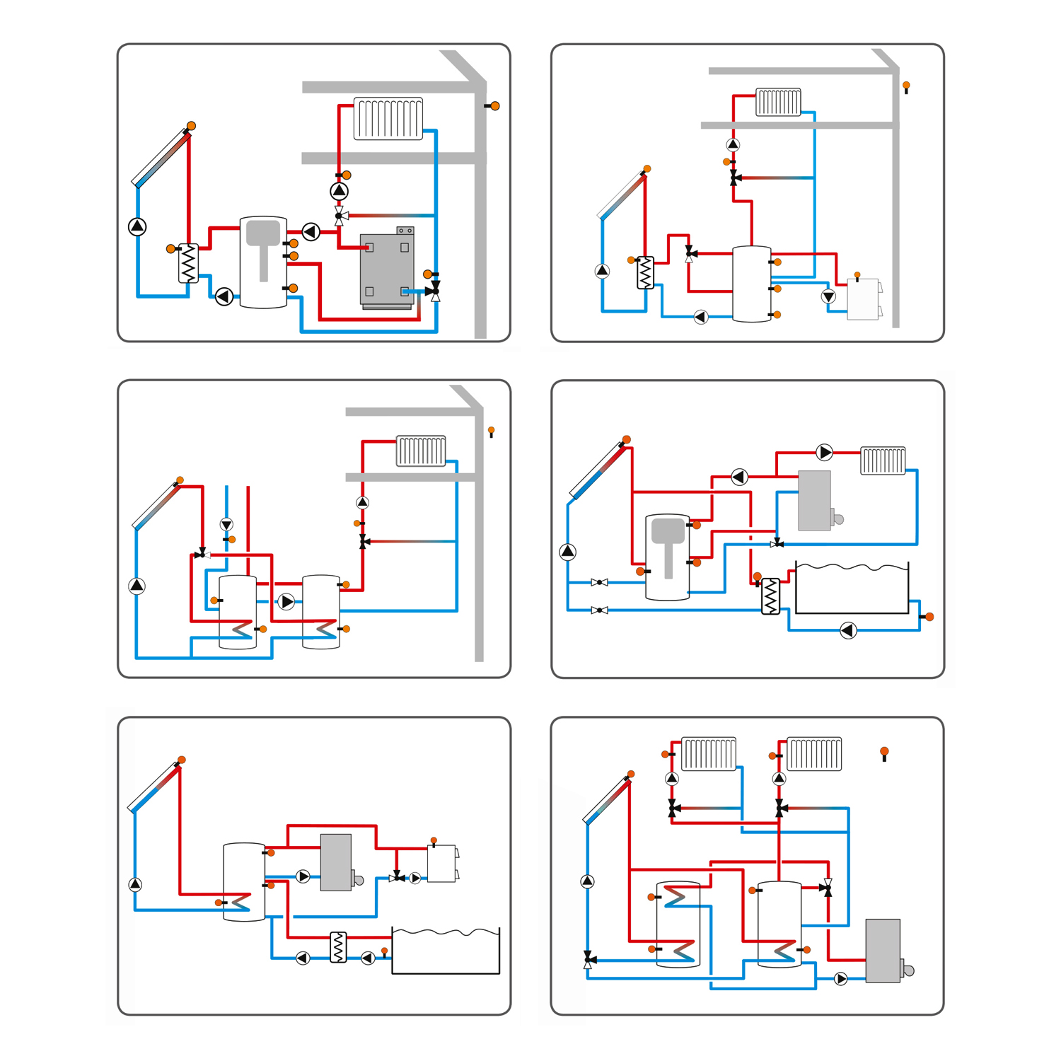 Regelung RESOL Deltasol MX Komplett-Set Regelung RESOL Deltasol MX Komplett-Set