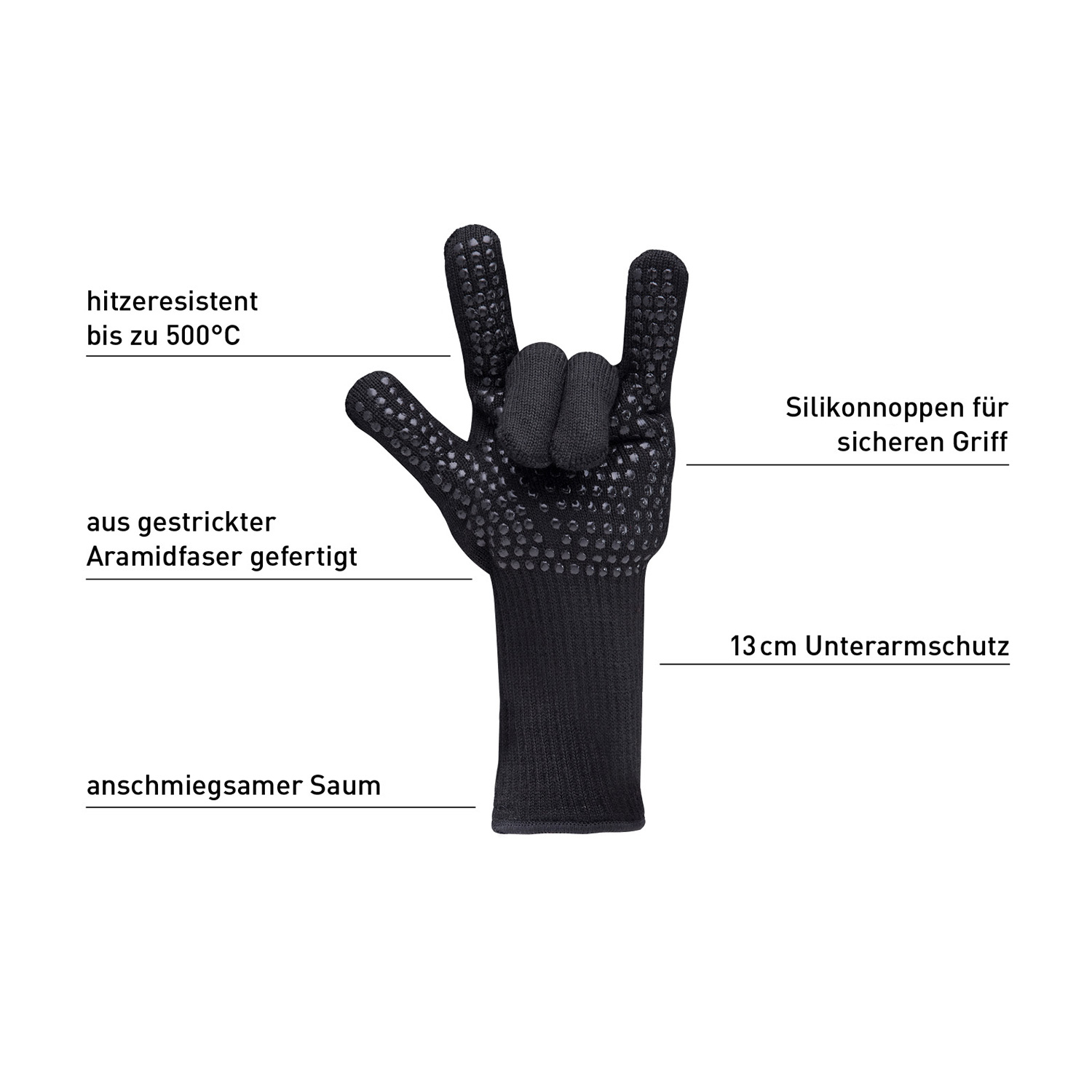 höfats Feuerhandschuhe Aramid