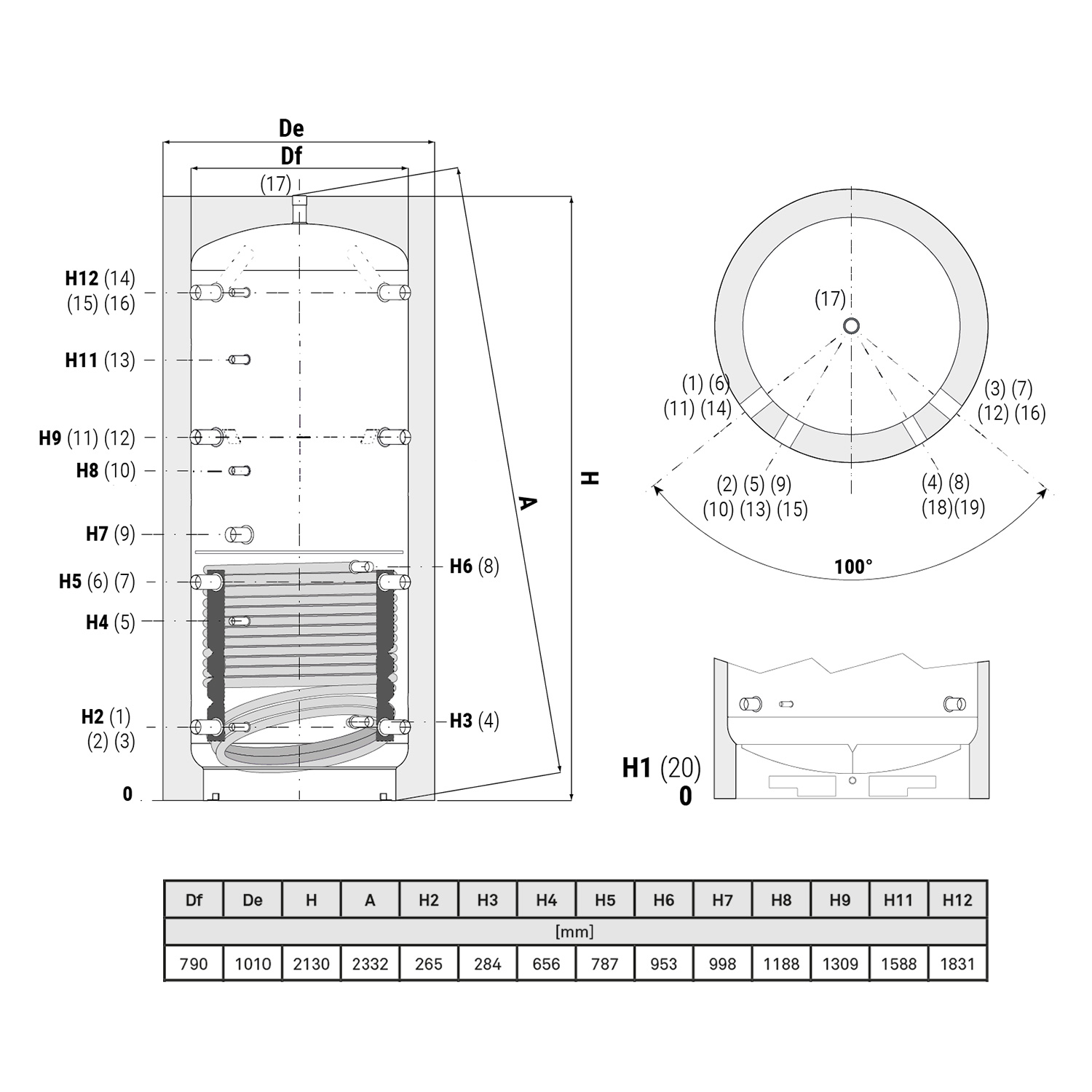Termoventiler Pufferspeicher Laddotank Puffer 1 1000 (946 Liter) mit 1x Solarwärmetauscher Termoventiler Pufferspeicher Laddotank Puffer 1 1000 (946 Liter) mit 1x Solarwärmetauscher