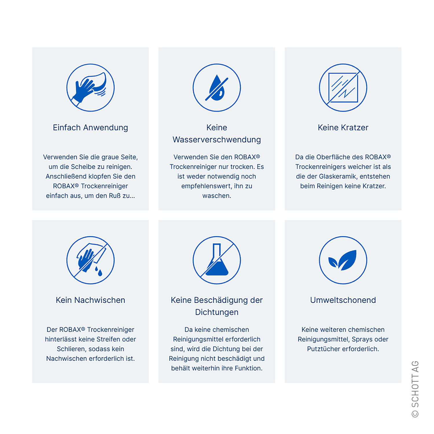 SCHOTT ROBAX® Dry Wiper Trockenreiniger 5er-Set SCHOTT ROBAX® Dry Wiper Trockenreiniger 5er-Set