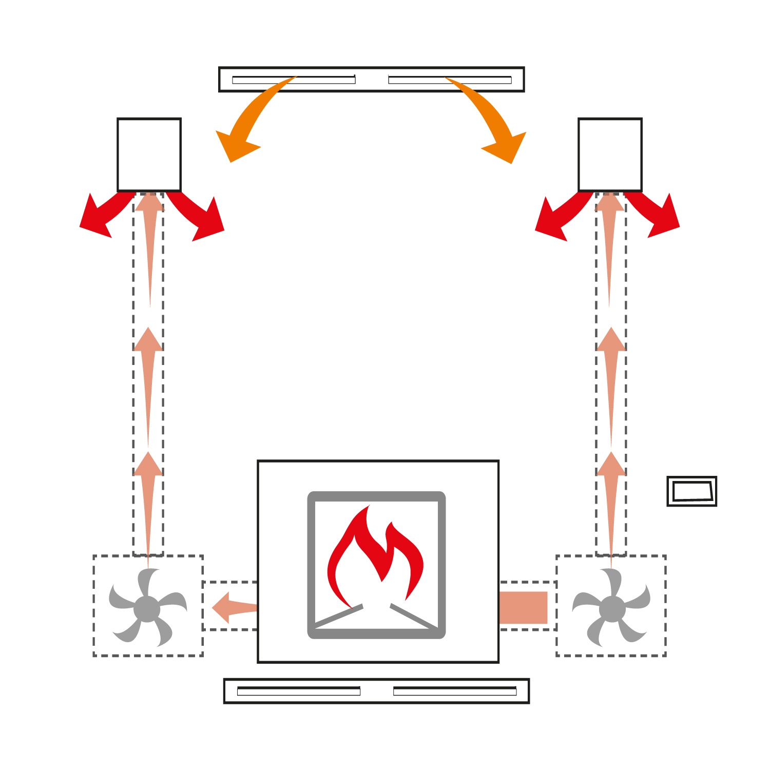 Edilkamin Pellkamin2 12 Pelleteinsatz mit Einfüllrutsche und Air Diffuser Kit Edilkamin Pellkamin2 12 Pelleteinsatz mit Einfüllrutsche und Air Diffuser Kit
